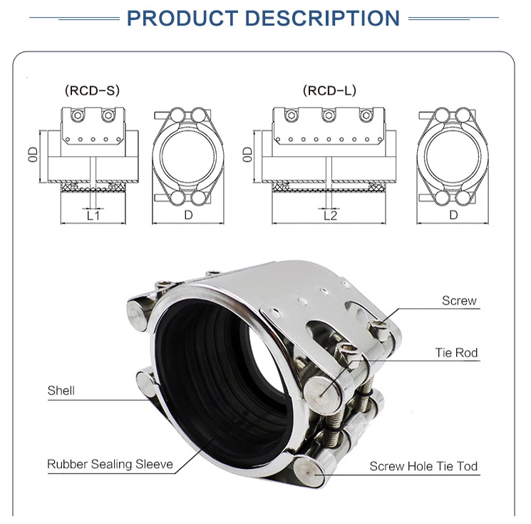 Fournisseur usine – Collier de réparation double verrouillage en acier inoxydable 304  Connecteur de tuyauterie haute pression  Collier de serrage anti-fuite pour conduites droites (2).jpg
